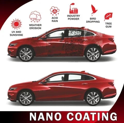 šBuy 1 Get 1 Free - Car Scratch Repair Spray(š suitable for all colors car paint)