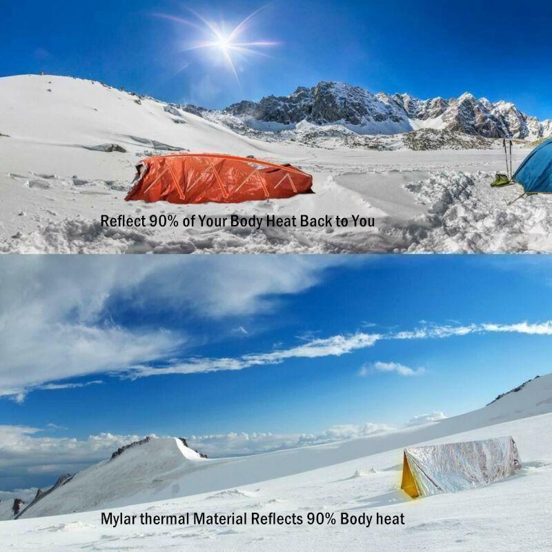 🔥 49% OFF🔥Emergency Waterproof Sleeping Bag