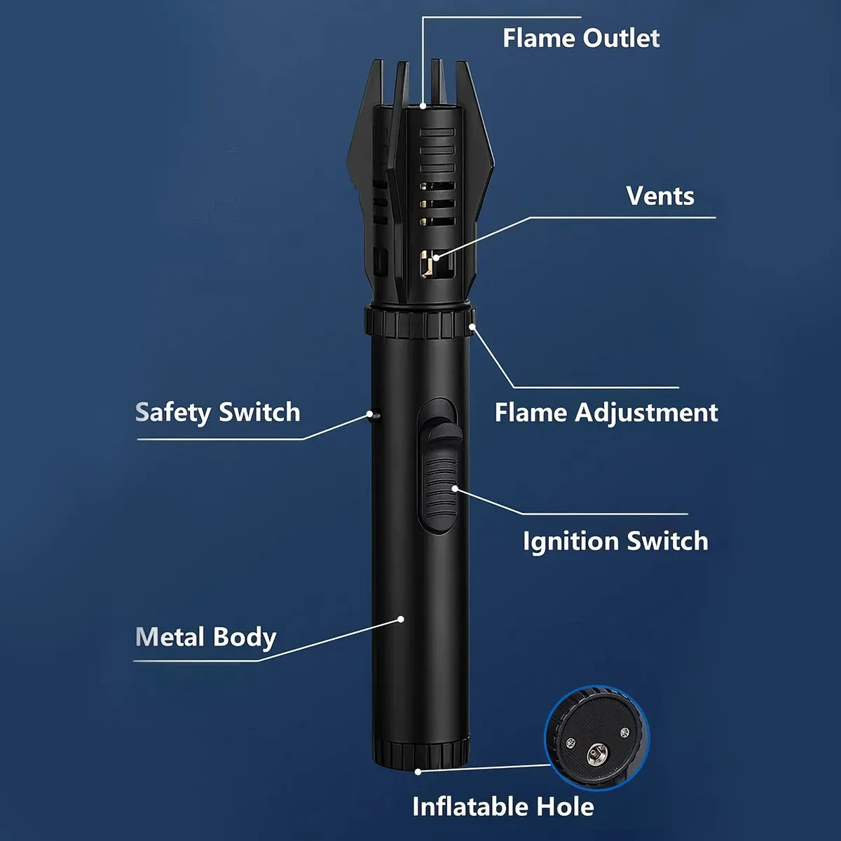 🔥Hot Sale 49% Off🔥360° Outdoor Windproof Turbine Torch Lighter